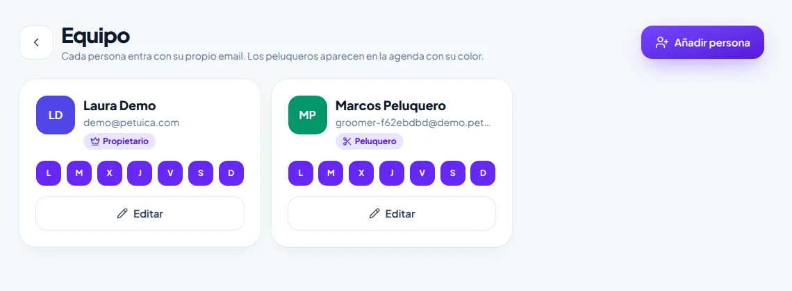 Tu equipo y tus bañeras, organizados